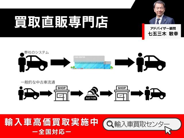 ベースグレード　正規ディーラー車　白／黒フルレザーレザー　シートヒーター　純正ナビＴＶ　ＥＴＣ　Ｂカメラ(2枚目)