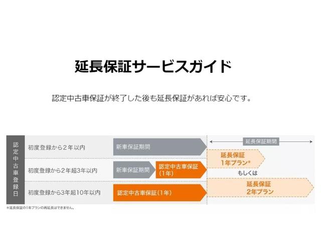 ＴＤＩ　４モーション　コンフォートライン　アラウンドビューカメラ　パワーテールゲート　純正ナビ　障害物センサー　衝突軽減ブレーキ　ＡＣＣ　ディーゼル　アップグレードＰｋ　４ＷＤ(68枚目)