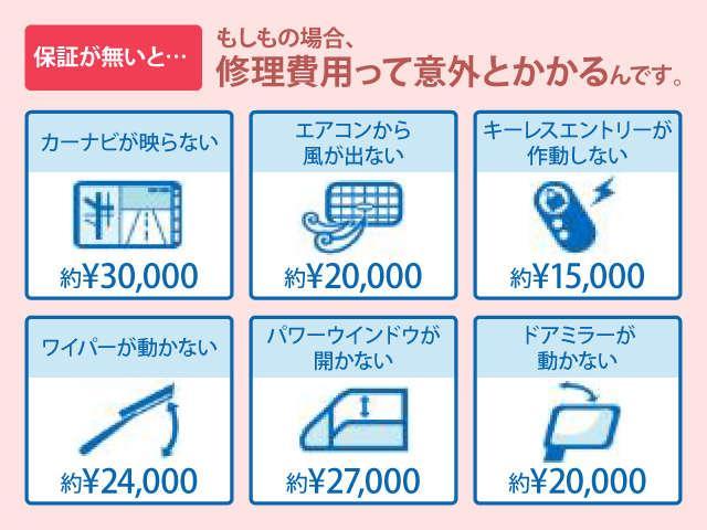 ＲＳ　純正ナビリアカメラＢｌｕｅｔｏｏｔｈＣＤ６ＭＴフロント席シートヒーターサイドエアバッグリアコーナーセンサー衝突軽減ブレーキＬＥＤライトオートライトＬＥＤフォグ１５インチアルミ(3枚目)