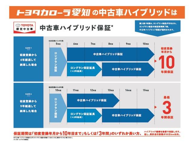 Honda Civic Hatchback 18 Black Km Details Japanese Used Cars Goo Net Exchange