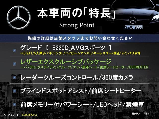 Ｅクラス Ｅ２２０ｄ　アバンギャルド　スポーツ　レザーエクスクルーシブＰＫＧ　パノラミックスライディングルーフ　レーダークルーズコントロール　３６０度カメラ　ブラインドアウポットアシスト　全席シートヒーター　前席パワーシート　純正ナビ　禁煙車（3枚目）