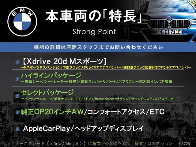 �{�ԗ��̎�ȓ������܂Ƃ߂܂����B��L�̑��ɂ����`��������Ȃ����͂��������܂��B���񂨋C�y�ɂ��₢���킹�������B