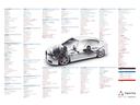 保証対象は業界最多の381部位で安心!もしもの時、大切なお車を守るのは「Aperta Warranty」。安心感は日常の安全にも大きく繋がります。詳しくはお問合せ下さい!