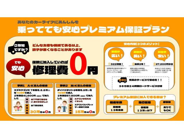 ハスラー ハイブリッドＧ　衝突回避支援システム　Ｓヒーター　オートＬＥＤ　リアセンサー　Ｓエネチャージ　フルフラット　イモビ　スマートキーシステム　ダブルエアバック　パワーステアリング　横滑り防止システム　エアコン　安全ボディ（64枚目）