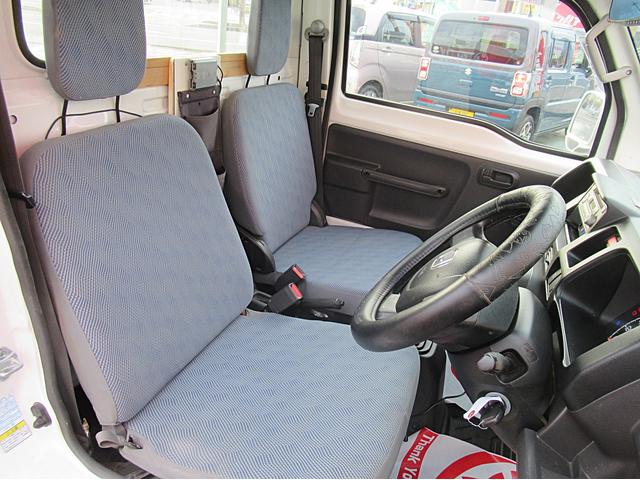 アクティトラック タウン 4WD/車検R9.2月/5速MT/三方開き/ETC/荷台作業灯/キーレスキー/純正CDオーディオ/エアコン/パワステ/パワーウィンドウ(36枚目)