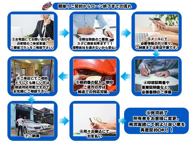 アエラス 社外HDDナビ 地デジTV DVD バックモニター(4枚目)