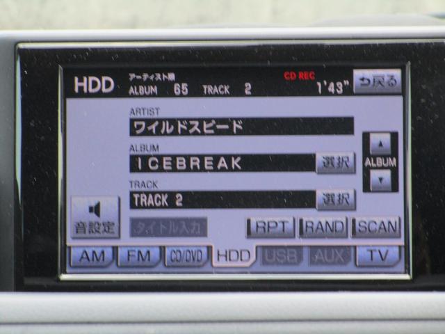 レクサス ＣＴ