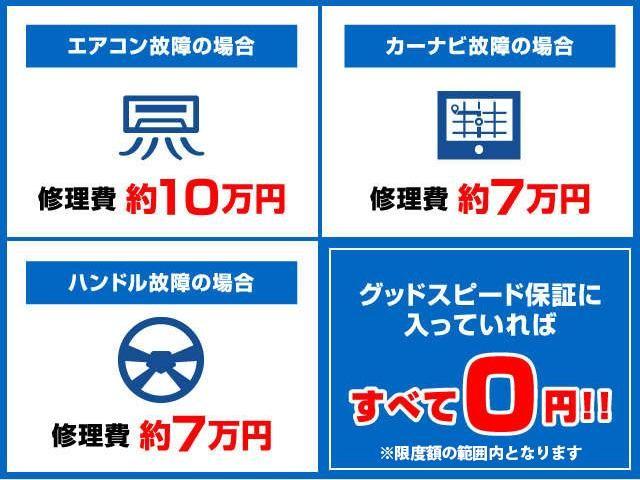 ラレード　メーカーナビ　バックモニター　フルセグ　クルーズコントロール　パワーシート　パドルシフト　純正アルミホイール　クリアランスソナー　フォグランプ　ステアリングリモコン　ＤＡＣ　ＥＴＣ(66枚目)