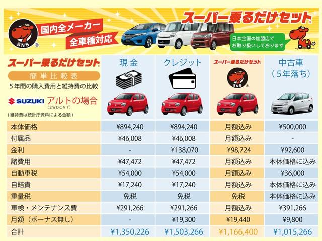 Toyota Raize Z New Car Pearl Ii Km Details Japanese Used Cars Goo Net Exchange