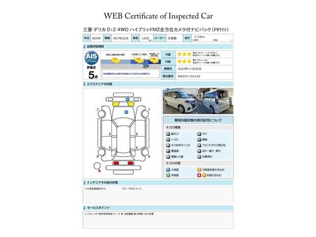 デリカＤ：２ ハイブリッドＭＺ　全方位カメラ付ナビパッケージ　ナビ／全周囲カメラ／ＥＴＣ　マイルドハイブリッド／４ＷＤ（19枚目）