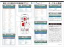 ＰＣリミテッド　禁煙車　カーナビ　バックガイドモニター　Ｂｌｕｅｔｏｏｔｈ　電動格納ミラー　オートライト　ＥＴＣ　ハイルーフ　４ＡＴ（70枚目）