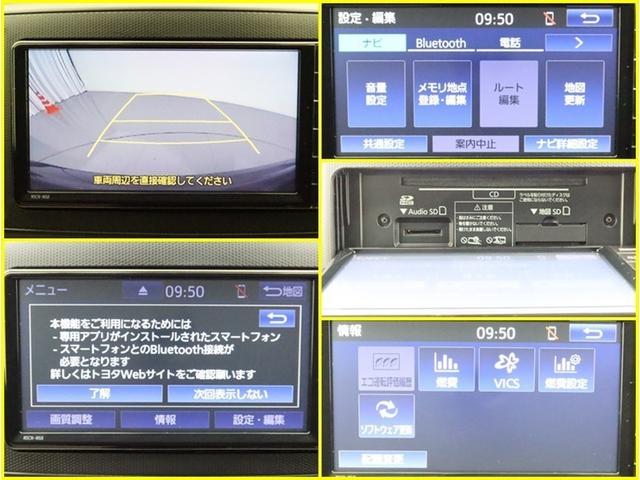 バックモニターが装備されていますので、後方視界もしっかり確保出来ます！車庫入れが苦手な方も安心のアイテム！！