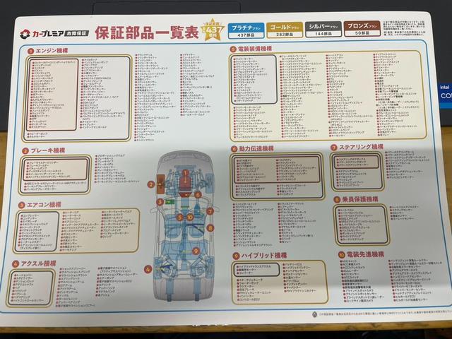 Ｂクラス Ｂ１８０レザーエクスクルーシブＰＫＧ　レーダーＳ　ナビＰ　パノラマサンルーフ　ワンオーナー　新品タイヤ装着（ＴＯＹＯタイヤ）ベージュレザーシート　スマホワイヤレスチャージ　パワーゲート（フットオープナー付）禁煙車　研磨施工　オゾン機消臭除菌済　車検整備付（78枚目）