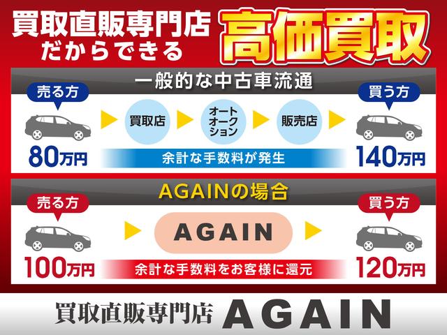 カイエン ベースグレード　ユーザー下取り車両／社外車高調／革シート／社外２０ＡＷ／社外ナビ／ＴＶＢカメラ／Ｂｌｕｅｔｏｏｔｈ／ＥＴＣ／ホワイトメーター／ホワイトパネル／（3枚目）