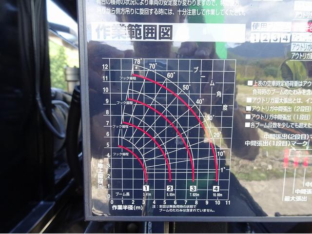 ヒノレンジャー 　増トン　４段セルフクレーン付　スライドローダー　一般型　６．４トン積載　横根太増し　標準幅　ベッド付　５．９ｍ長ボディ　油圧式リヤゲート　２６０馬力（19枚目）