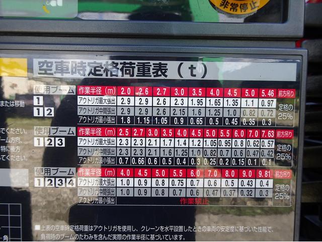 ヒノレンジャー 　増トン　４段セルフクレーン付　スライドローダー　一般型　６．４トン積載　横根太増し　標準幅　ベッド付　５．９ｍ長ボディ　油圧式リヤゲート　２６０馬力（20枚目）