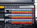 　４段クレーン付　古河ユニック　警報仕様　ＵＲＧ２９４ＡＲＡ１　ワイド幅　ロング　３ｔ積み　尿素不要(25枚目)