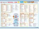 アバルト５９５ コンペティツィオーネ　Ｔベルト＆ウォーターポンプ交換　Ｓａｂｅｌｔ製スポーツシート　Ｂｒｅｎｂｏ製レッドブレーキキャリパー　デジタルルームミラー　ドライブレコーダー　アルミホイール　ＡＴ　エアコン　パワーウィンドウ（4枚目）