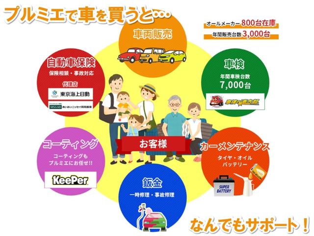 タント Ｘ　届出済未使用車　両側電動スライドドア　衝突軽減装置　オートライト　前席シートヒーター　ＬＥＤヘッドライト　アイドリングストップ　オートエアコン　スマートキー（64枚目）