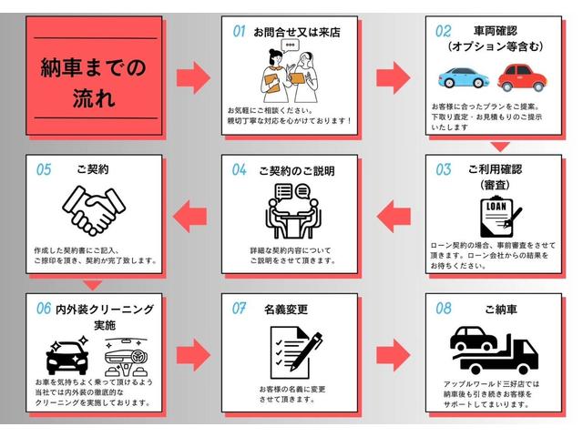 アルファード 2.5X ワンオーナー 禁煙車 ムーンルーフ 両側パワースライドドア 純正ナビ バックカメラ フルセグテレビ 純正フリップダウン コーナーセンサー クルーズコントロール ドライブレコーダー ビルトインETC(61枚目)