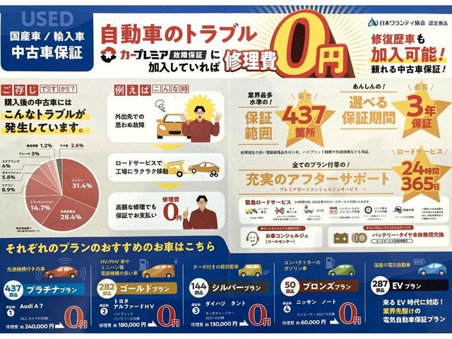 ハスラー G SDナビ TV CD DVD再生 バックカメラ レーダーブレーキサポート スマートキー プッシュスタート シートヒーター アイドリングストップ(6枚目)