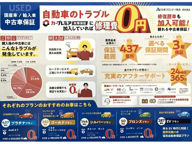 アクア Ｓスタイルブラック（3枚目）