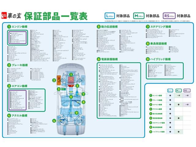 ＺＳ　煌ＩＩ　走行距離無制限６ヵ月保証　後期モデル　８インチナビ　ＴＶ　Ｂｌｕｅｔｏｏｔｈ　バックカメラ　両側パワースライド　純正エアロ　ＬＥＤヘッド＆フォグ　パドルシフト　メッキドアミラー　純正アルミ(2枚目)