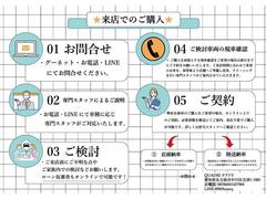 �ۥ磻�ȥ쥶���ϱ���ˤ������ƾ��Ǯ������ˤ����Ȥ��������ܤ����ǤϤʤ����������������Ƥ���ޤ��� 7