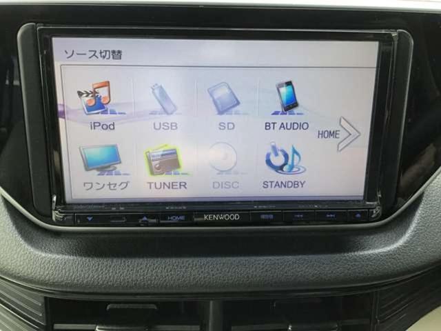 ムーヴ Ｌ　ＳＡＩＩ（5枚目）
