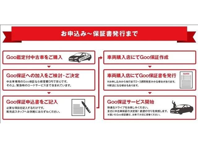 エブリイ ジョインターボ　禁煙車　ユーザー買取車　ターボ　両側スライドドア　エアコン　ハイルーフ　キーレス　オーディオ　ＦＭ　ＡＭ　　ＣＤ　ベンチシート　フルフラットシート　純正１２インチスチールホイール　前席パワーウィンドウ（79枚目）