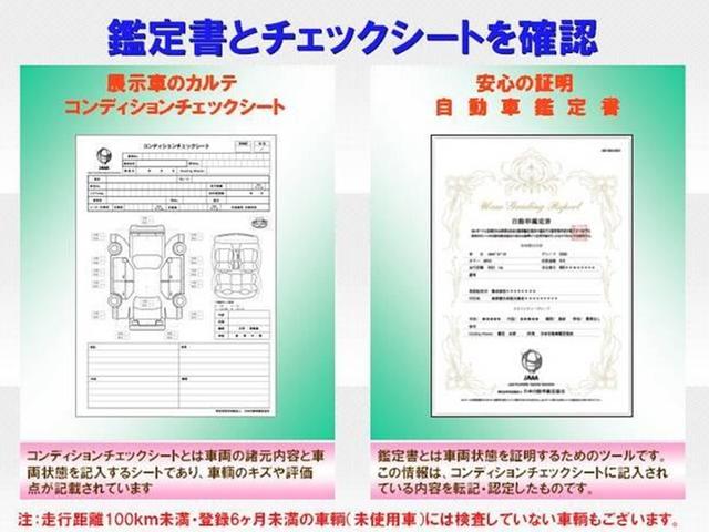 グー鑑定での展開図も配信中。キズやタイヤの状況もわかります。