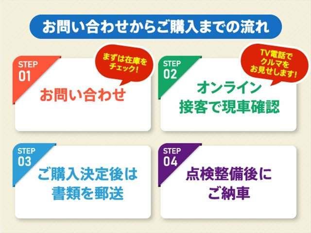 デイズルークス ハイウェイスター　Ｘターボ　ナビ・ＴＶ　左側パワスラ　地デジ　サイドエアバック　Ｗエアバック　アイドリングＳＴＯＰ　スマートキー＆プッシュスタート　ＥＴＣ車載器　盗難防止　ＬＥＤヘッドライト　キーレスエントリー　Ｂカメラ　アルミ（4枚目）