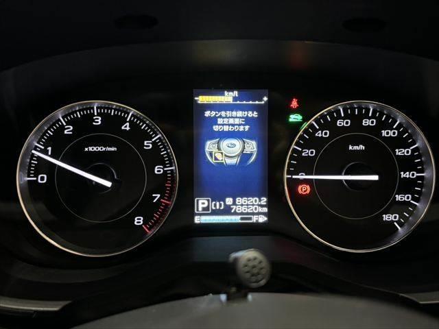 ☆スピードメーター