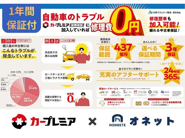 【全国納車ＯＫ・ＬＩＮＥで簡単問い合わせ】複数の陸送会社と提携しておりますので、北海道から沖縄まで全国納車可能です。動画や写真送付をご希望のお客様は、公式ＬＩＮＥからお気軽にお問合せください！