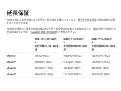 ĹݾڤϥޡȥեΣԣᡡץ꤫Ǥޤ 2