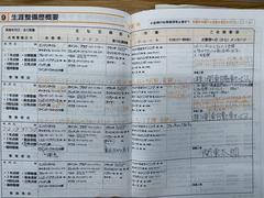 �谷�����񡢥ʥӼ谷�������ݾڽ񡢥��ڥ������ʤɰ켰�������ޤ��� 7