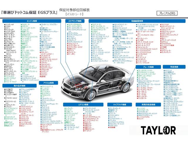 Ｅクラスステーションワゴン Ｅ３５０ブルテックアバンＧ　ＡＭＧスポーツＰＫＧ　ＡＩＳ鑑定済　純正ナビ　フルセグ　ブラックレザー　シートヒーター　社外１９ｉｎｃＡＷ　ＨＩＤヘッドライト　クリアランスソナー　パワーシート　シートメモリー　クルーズコントロール（80枚目）