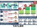 １．６ＧＴアイサイト　Ｓスタイル　ＡＩＳ鑑定済　ナビ　バックモニター　ＥＴＣ　アイサイト　純正１８ｉｎｃＡＷ　衝突軽減ブレーキ　車線逸脱　レーダークルーズ　パワーシート　電子パーキング　スマートキー（68枚目）
