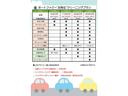 Ｌ　車検２年／ワンオーナー／ナビ＆ＴＶ／両側スライドドア（57枚目）