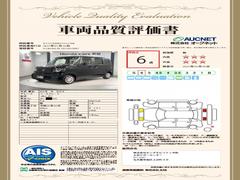 �裳�Ե��ؤˤ�äƼ�ξ���־������ȯ�Ԥ��Ƥ���ޤ��Τǡ����֤γ�ǧ�ޤ�ư¿������ꡢ��­�ˤ��������ޤ��� 2