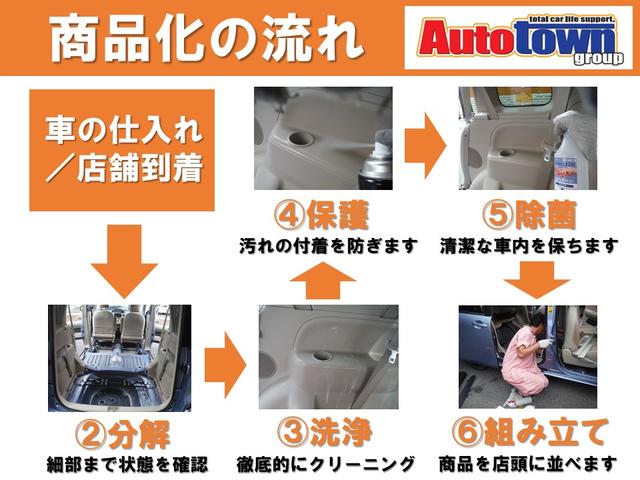 ＭＰＶ ２３Ｓ　整備＆保証付き／ナビ（フルセグＴＶ／ＣＤ／ＤＶＤ／ＳＤ／Ｂｌｕｅｔｏｏｔｈ）／サイド＆バックカメラ／ＥＴＣ／両側パワースライドドアＨＩＤ（オートライト）／フォグランプ／スマートキー／３列シート／７人乗（55枚目）