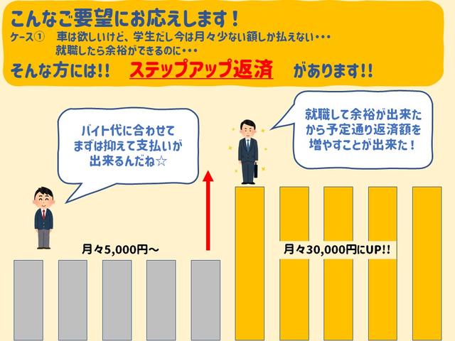 パッソ Ｘ　Ｌパッケージ　後期モデル／車検年＋整備＆保証付き／走行４万キロ／純正ナビ（フルセグＴＶ／ＣＤ／ＤＶＤ／ＳＤ／Ｂｌｕｅｔｏｏｔｈオーディオ）／バックカメラ／ＥＴＣ／ベンチシート／スマートキー／アイドリングストップ／（32枚目）