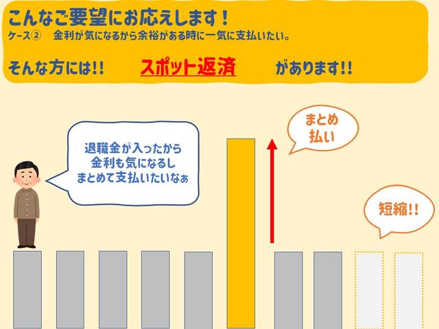 デリカＤ：２ Ｓ　車検２年＋整備＆保証付／軽減ブレーキ／ナビ（ＴＶ／ＣＤ／ＳＤ／ＵＳＢ）／バックカメラ／両側パワースライドドア／ＥＴＣ／オートクルーズ／ＨＩＤ／フォグ／スマートキー／オートエアコン／純正１５インチアルミ（38枚目）