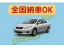 アクティトラック ＳＤＸ　フルタイム４ＷＤ（4枚目）