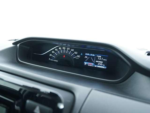 ��ڂŌ��݂̑��x��c�����₷���V���v���ȃX�s�[�h���[�^�[��������Ă���܂��I