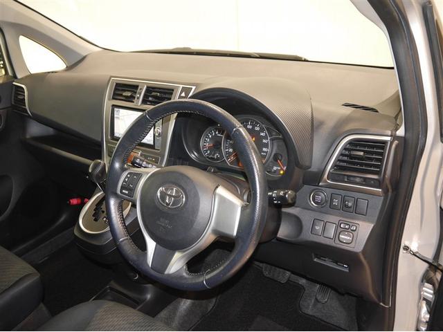 �g���₷���C���p�l����I