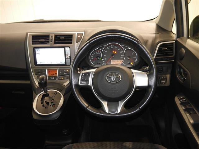 �g���₷���C���p�l����I