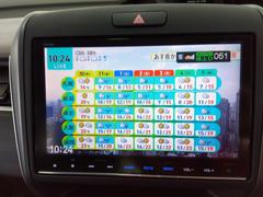 ԣդμ֤ȤʤäƤޤɥ饤֤ι֤εٷ˵ˤʤȤ򸫤뤳ȤǤޤ 7