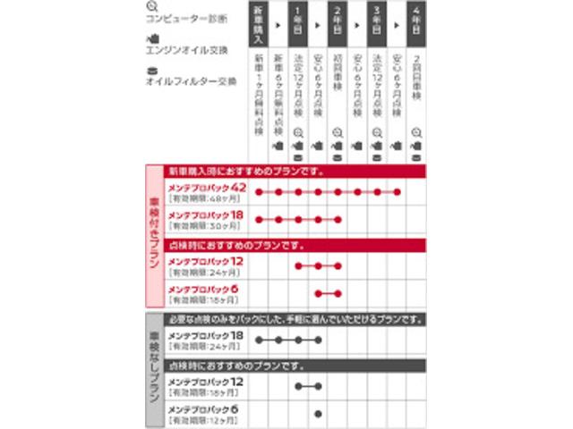 トヨタ エスティマ