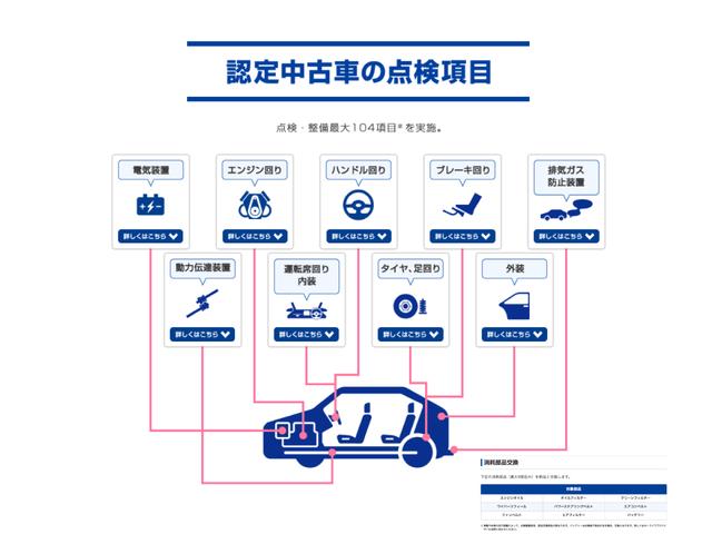 デイズ ６６０　Ｓ　４ＷＤ　純正７インチナビ＆バックモニター付！　レーンキープアシスト　踏み間違い防止　Ｗエアバック　盗難防止装置　アイストップ　キーレス　４ＷＤ　エアバッグ　ＡＢＳ　マニュアルエアコン　寒冷地仕様（28枚目）